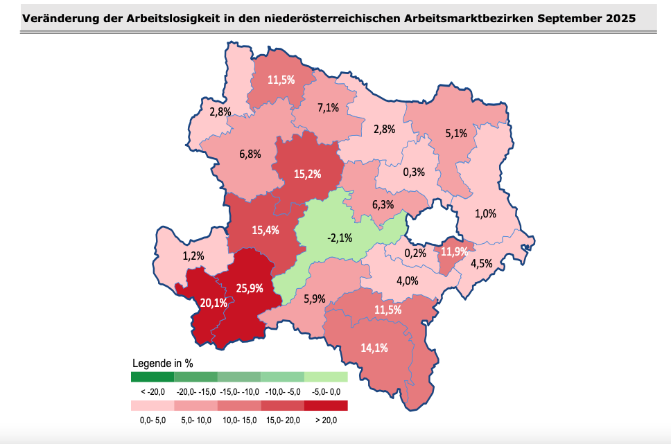 Die Grafik zeigt die Entwicklung der Arbeitslosenzahlen in Niederösterreich im September